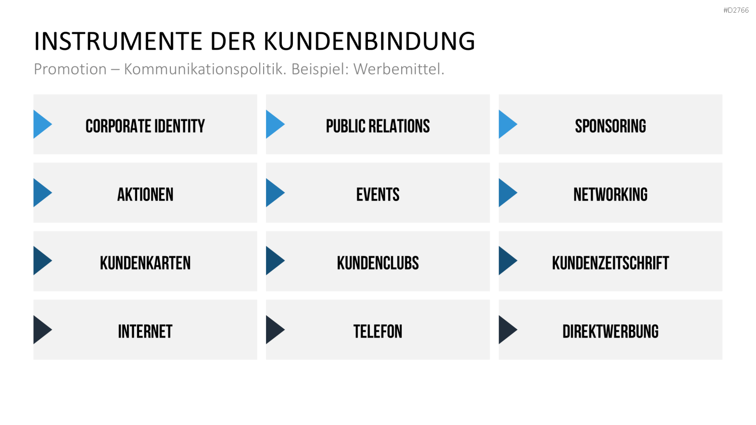 Kundenbindung & Kundenzufriedenheit PPT-Vorlage