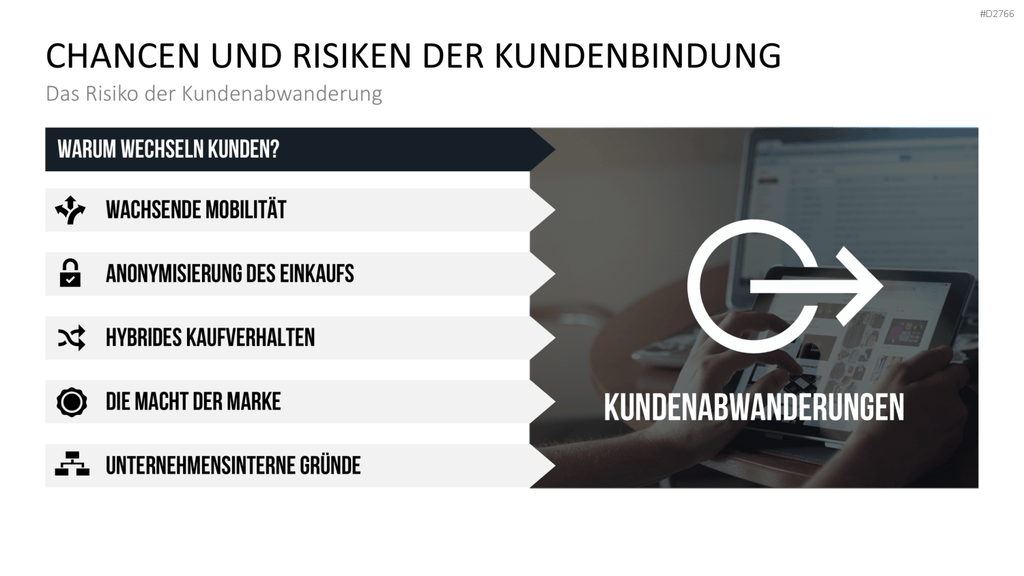 Kundenbindung & Kundenzufriedenheit PPT-Vorlage