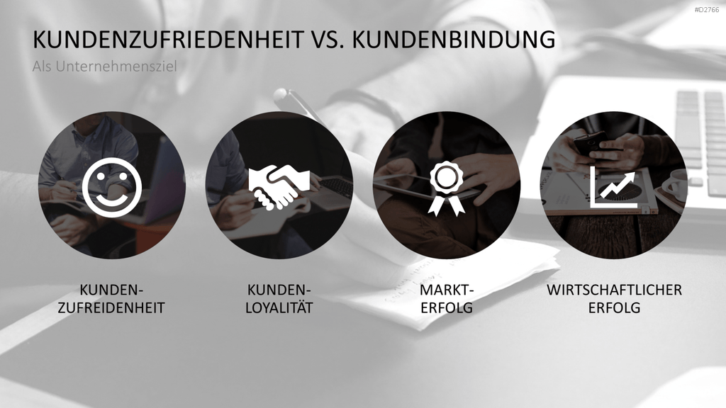Kundenbindung & Kundenzufriedenheit PPT-Vorlage