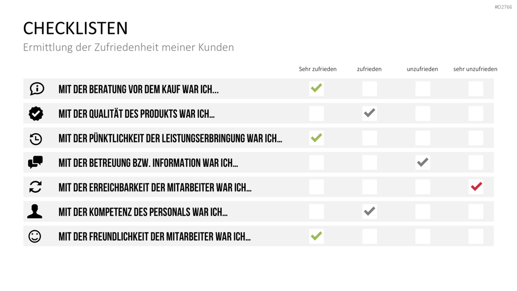 Kundenbindung & Kundenzufriedenheit PPT-Vorlage