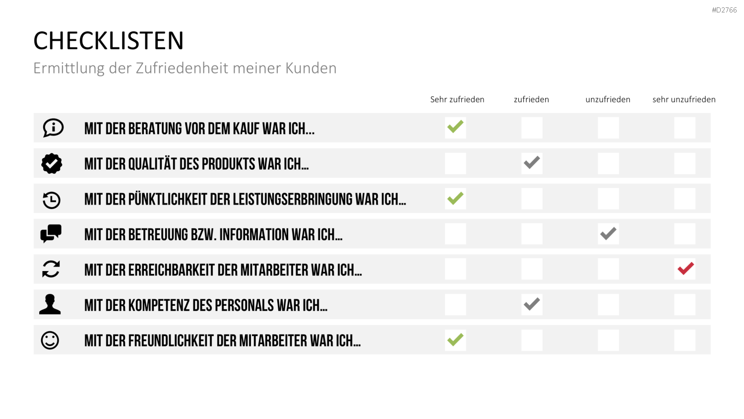 Kundenbindung & Kundenzufriedenheit PPT-Vorlage