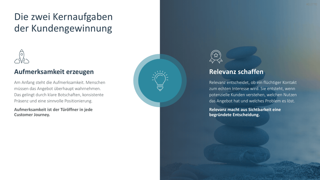 Kundengewinnung PPT-Vorlage