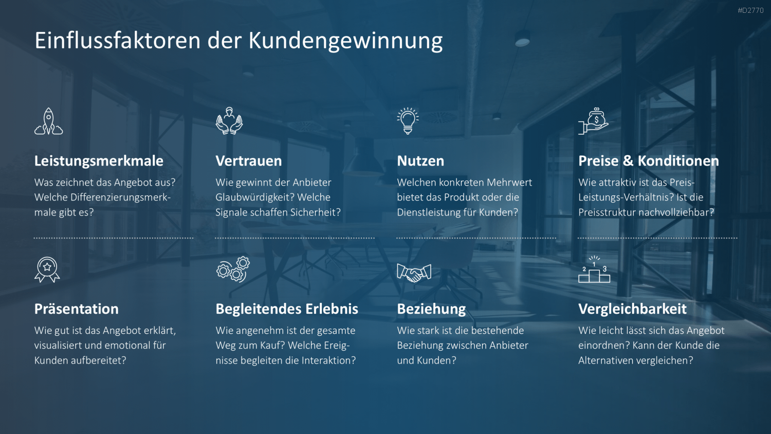 Kundengewinnung PPT-Vorlage