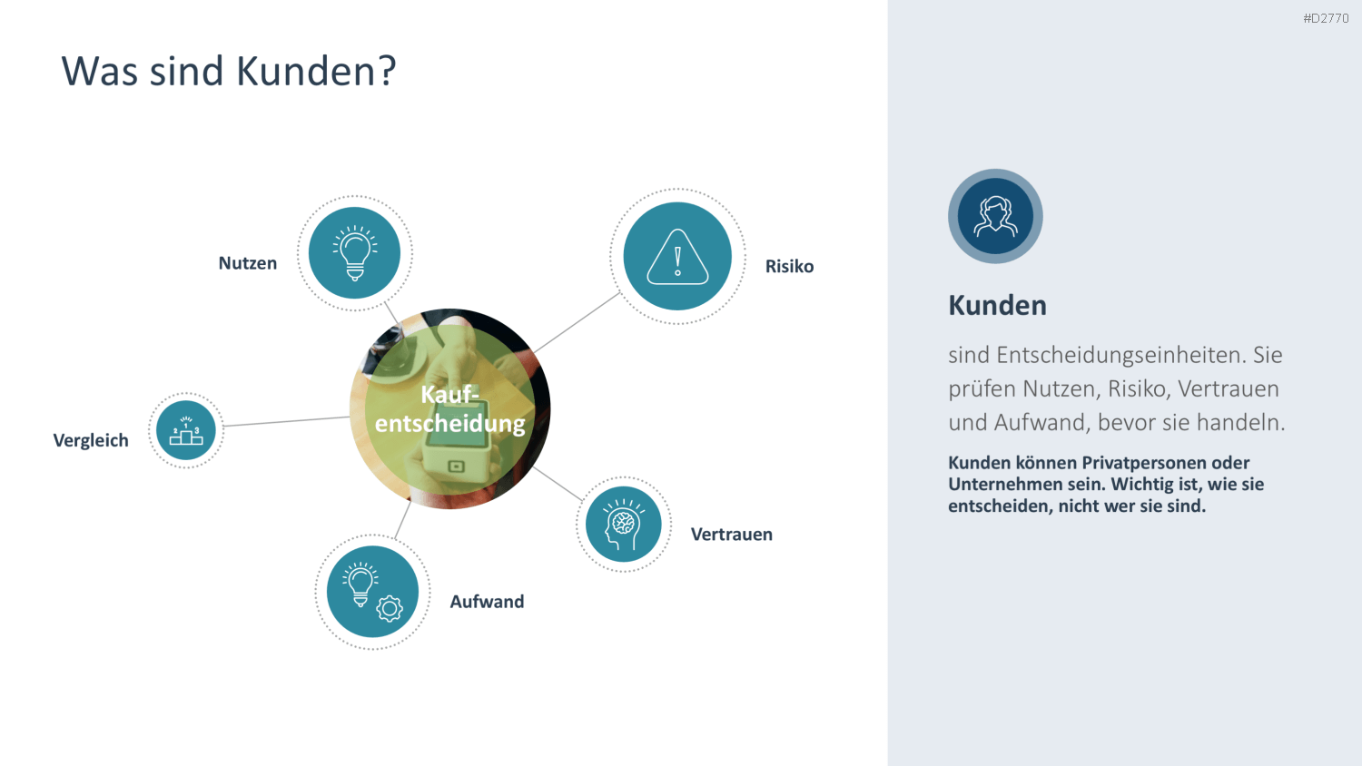 Kundengewinnung PPT-Vorlage