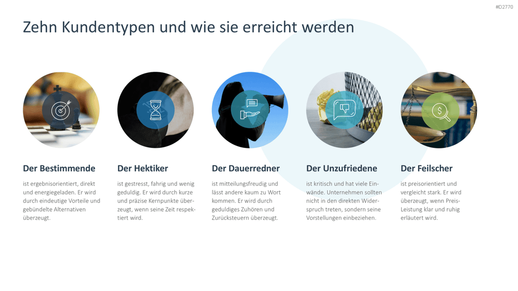 Kundengewinnung PPT-Vorlage