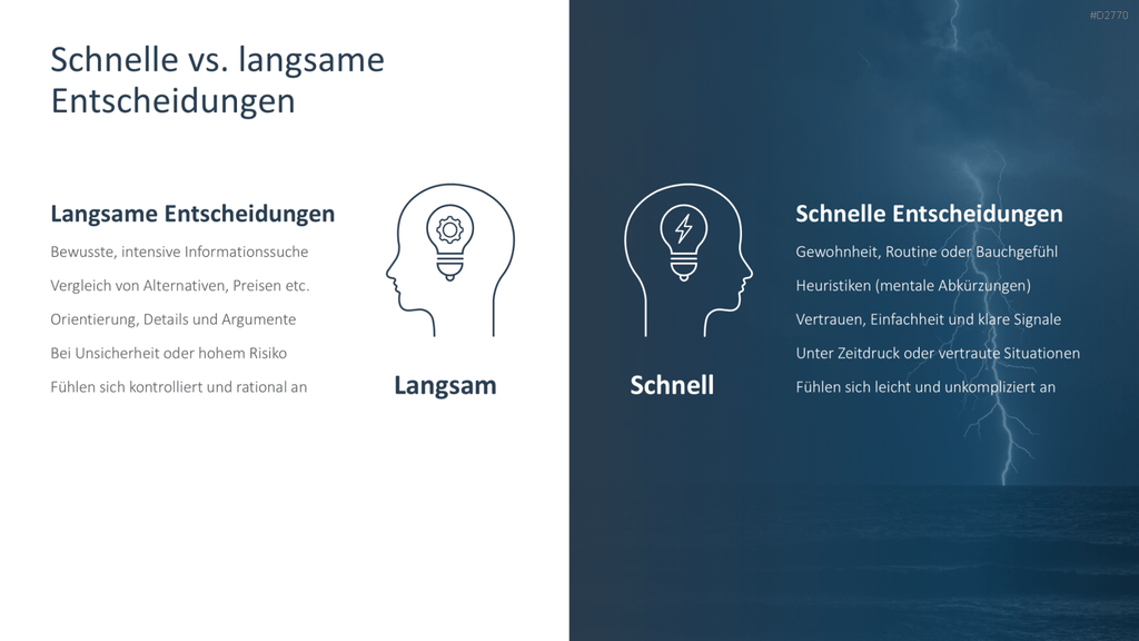 Kundengewinnung PPT-Vorlage