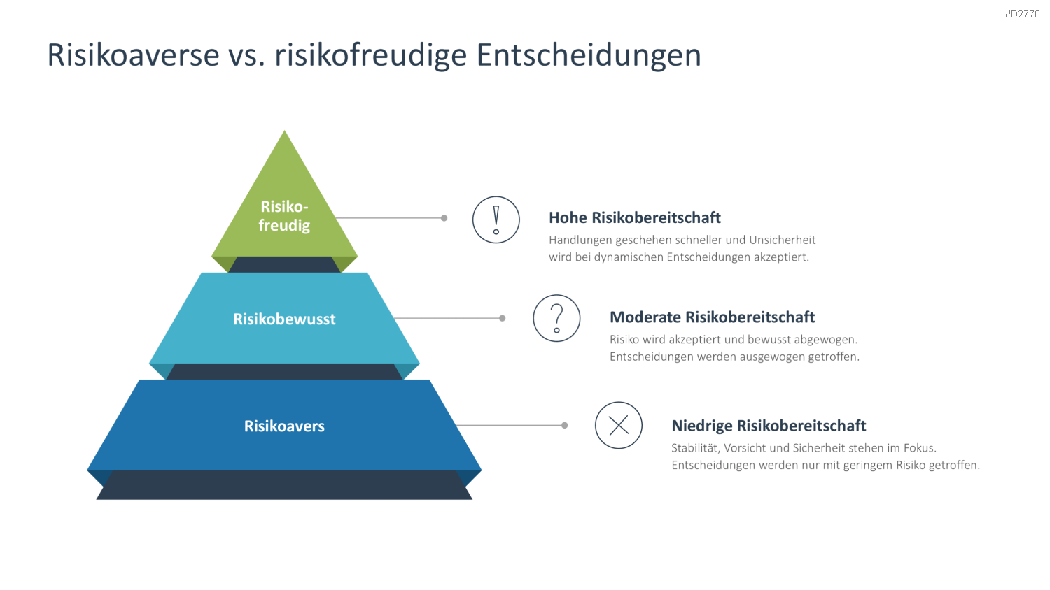 Kundengewinnung PPT-Vorlage