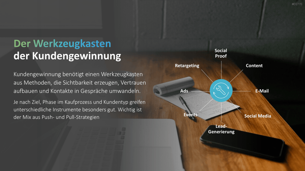 Kundengewinnung PPT-Vorlage