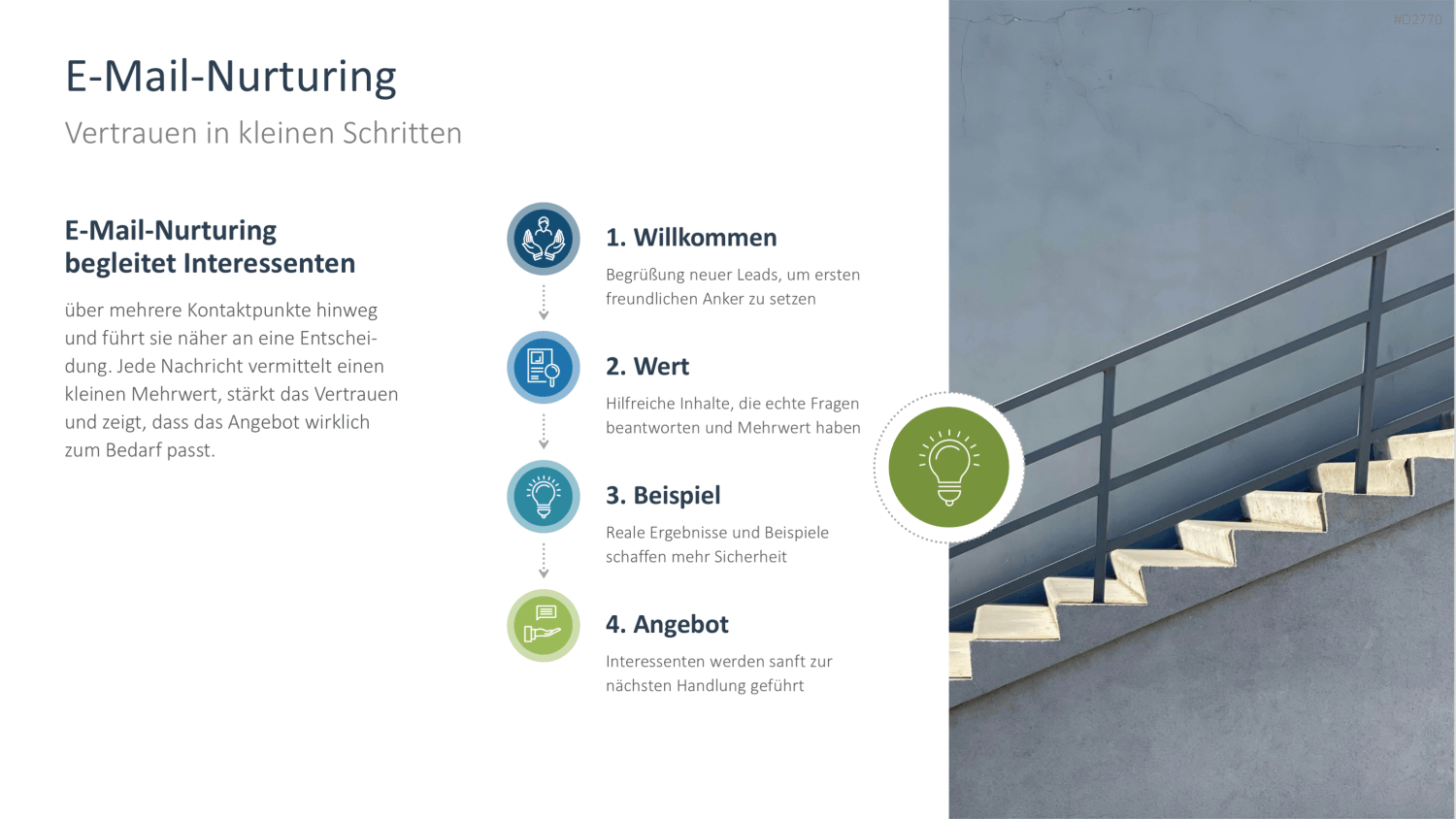Kundengewinnung PPT-Vorlage