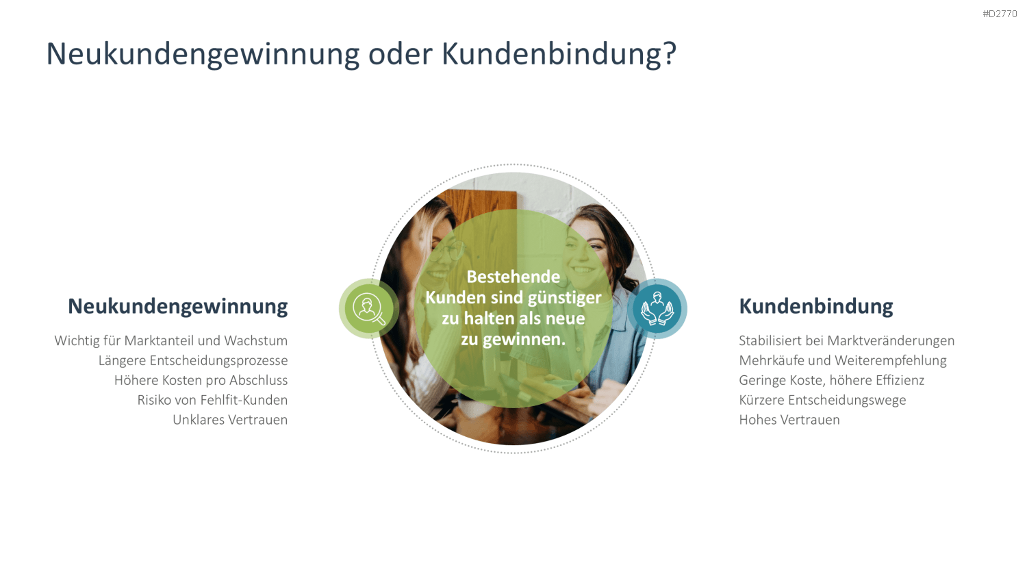 Kundengewinnung PPT-Vorlage