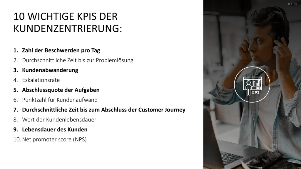 Kundenzentrierung (Customer Centricity) PowerPoint-Vorlage