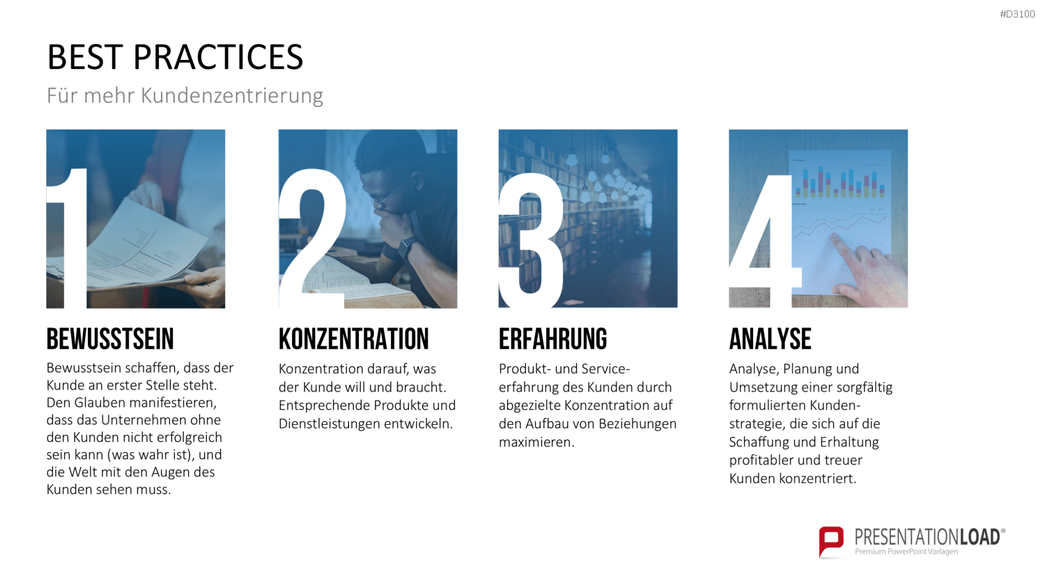 Kundenzentrierung (Customer Centricity) PowerPoint-Vorlage