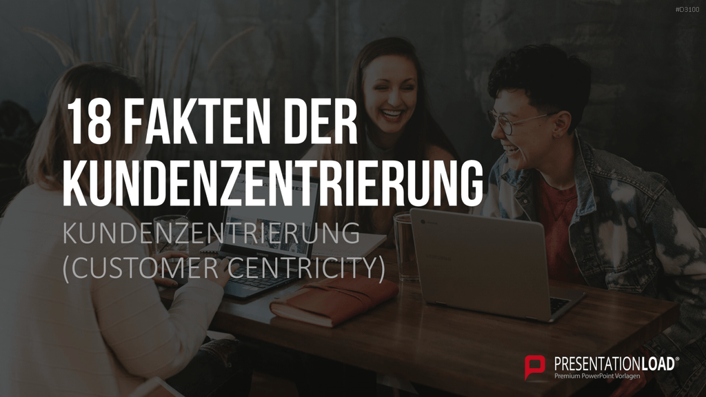 Kundenzentrierung (Customer Centricity) PowerPoint-Vorlage