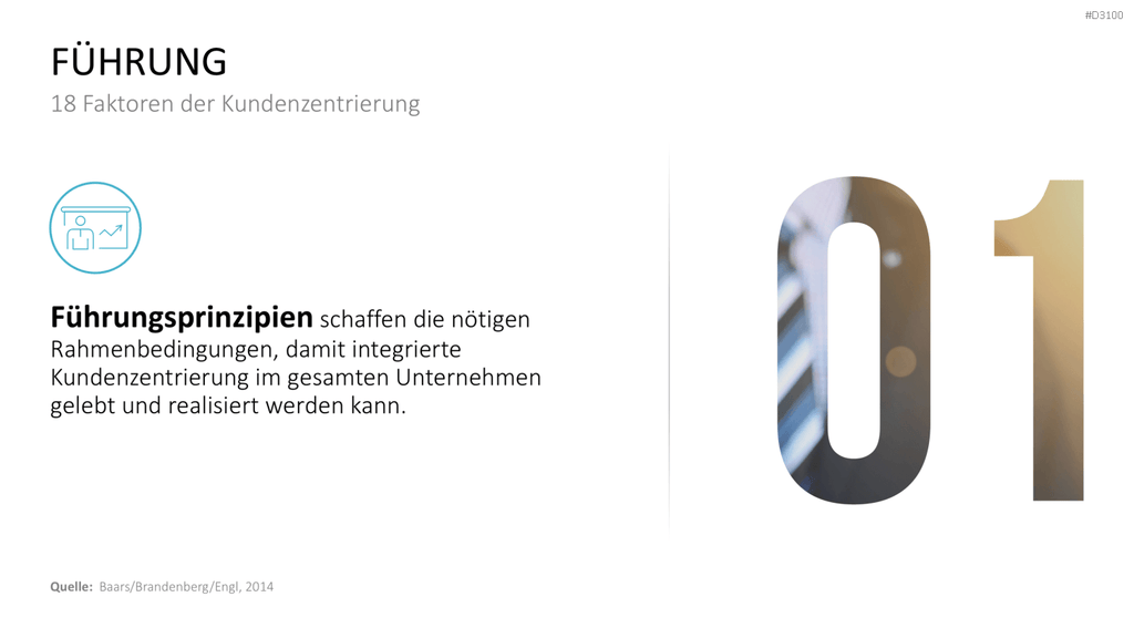 Kundenzentrierung (Customer Centricity) PowerPoint-Vorlage