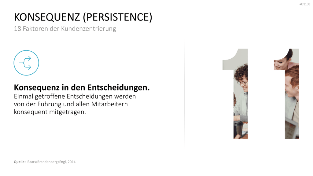 Kundenzentrierung (Customer Centricity) PowerPoint-Vorlage