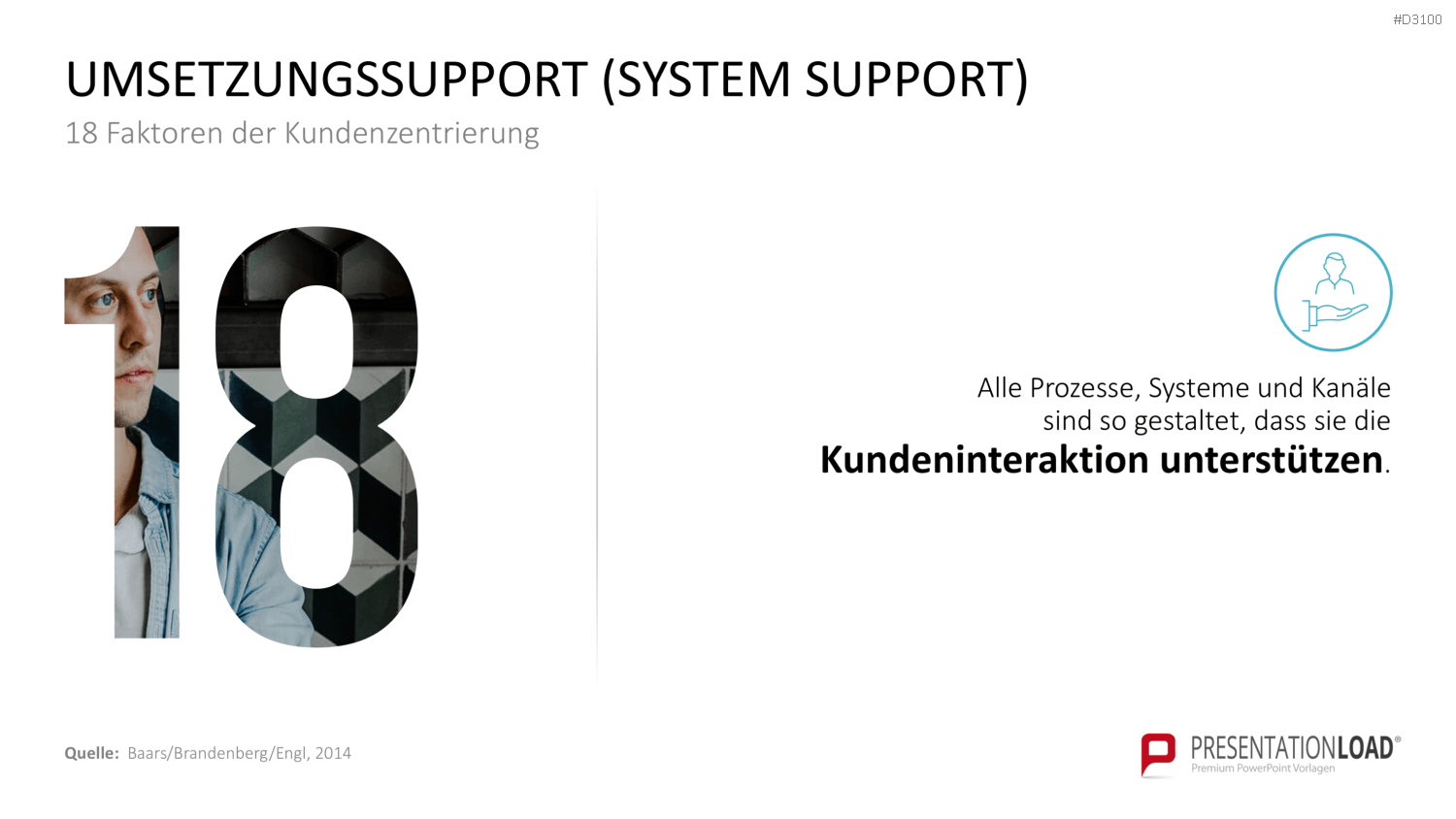 Kundenzentrierung (Customer Centricity) PowerPoint-Vorlage