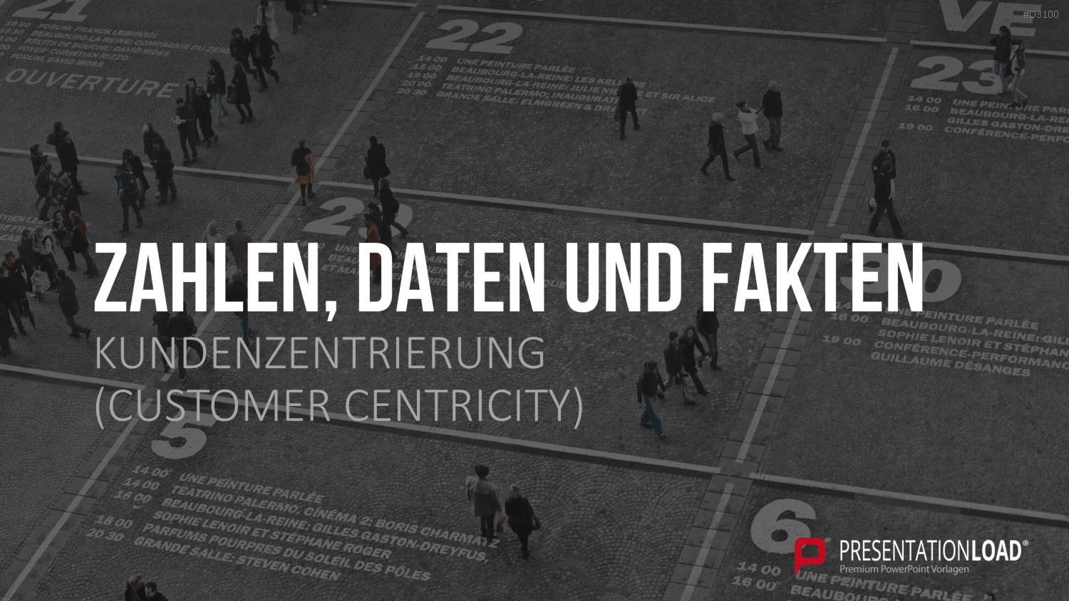 Kundenzentrierung (Customer Centricity) PowerPoint-Vorlage