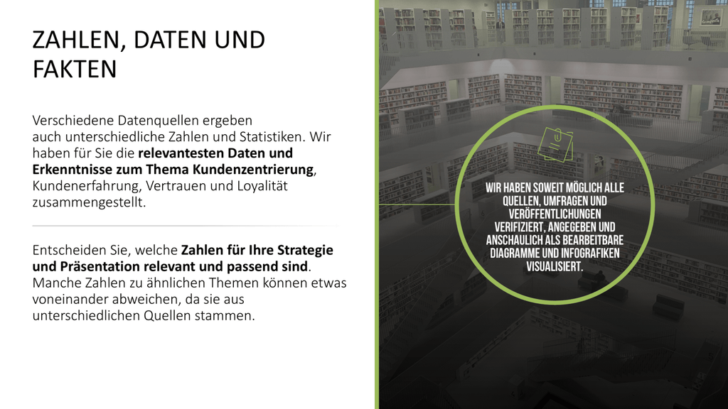Kundenzentrierung (Customer Centricity) PowerPoint-Vorlage