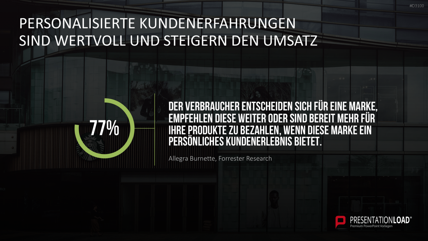 Kundenzentrierung (Customer Centricity) PowerPoint-Vorlage