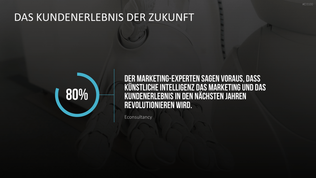 Kundenzentrierung (Customer Centricity) PowerPoint-Vorlage