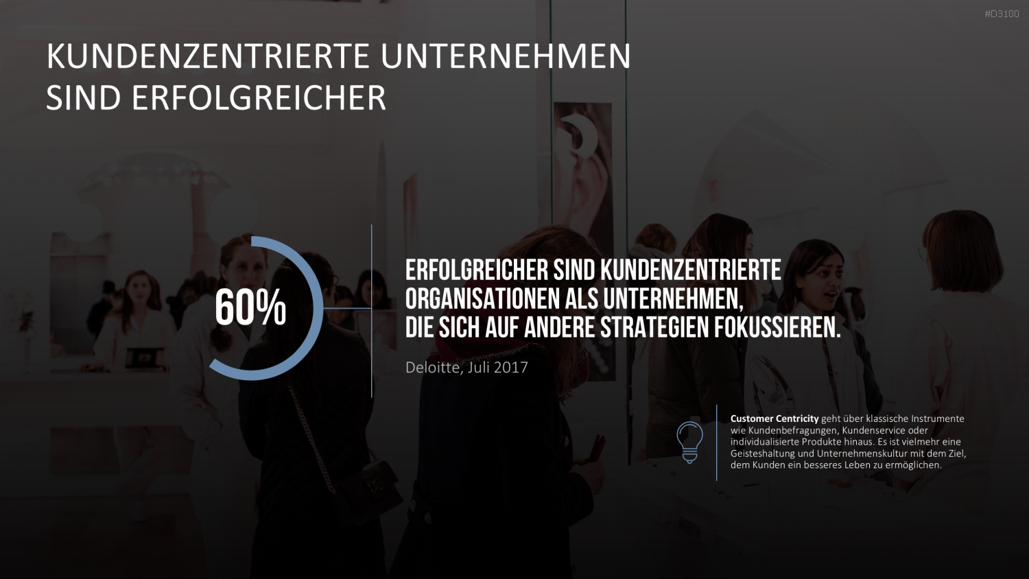 Kundenzentrierung (Customer Centricity) PowerPoint-Vorlage