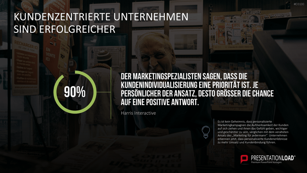 Kundenzentrierung (Customer Centricity) PowerPoint-Vorlage