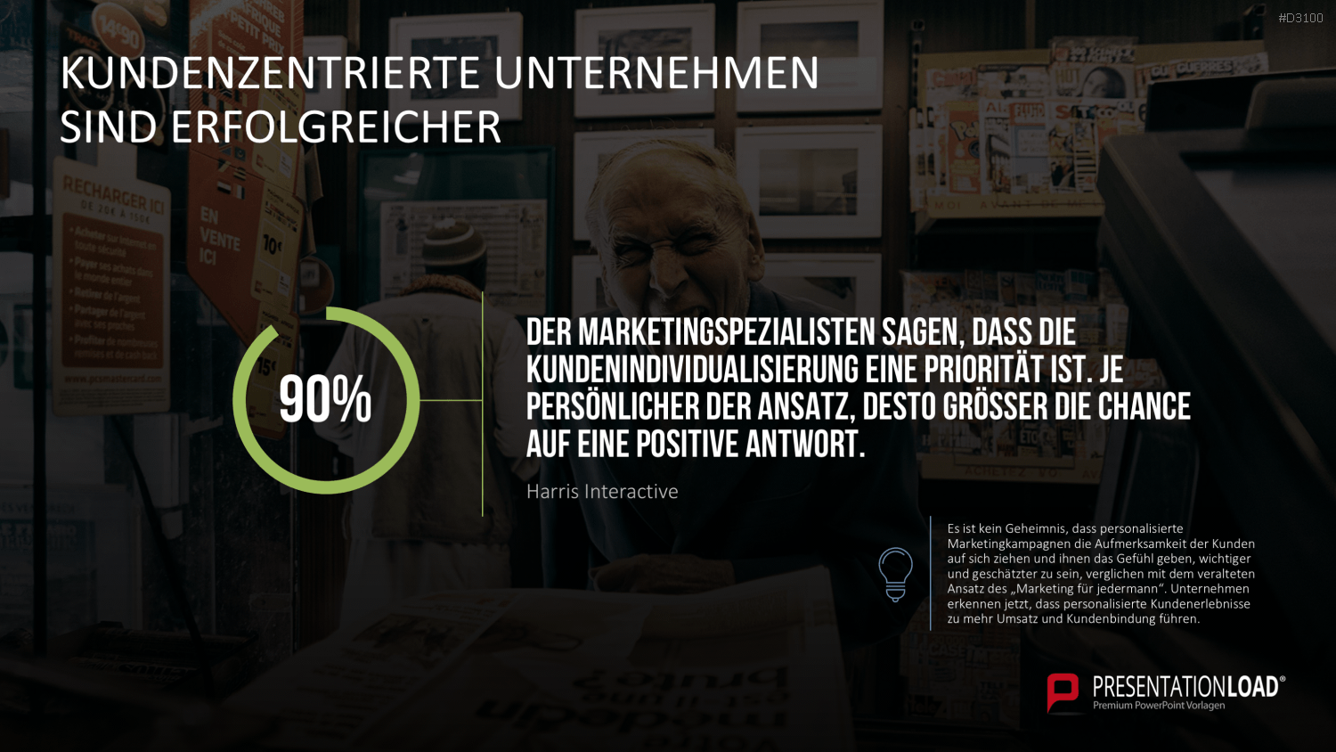 Kundenzentrierung (Customer Centricity) PowerPoint-Vorlage