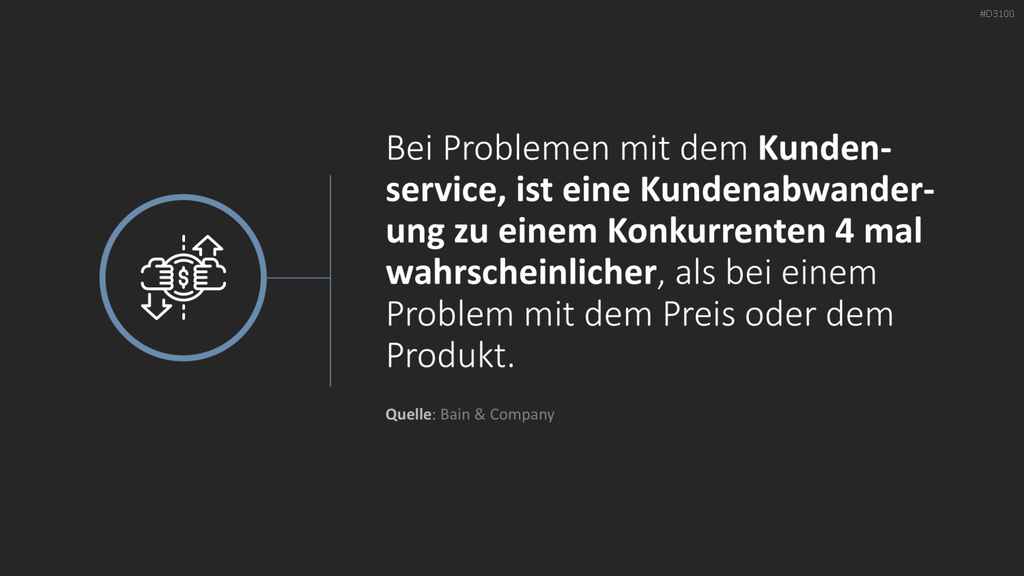 Kundenzentrierung (Customer Centricity) PowerPoint-Vorlage