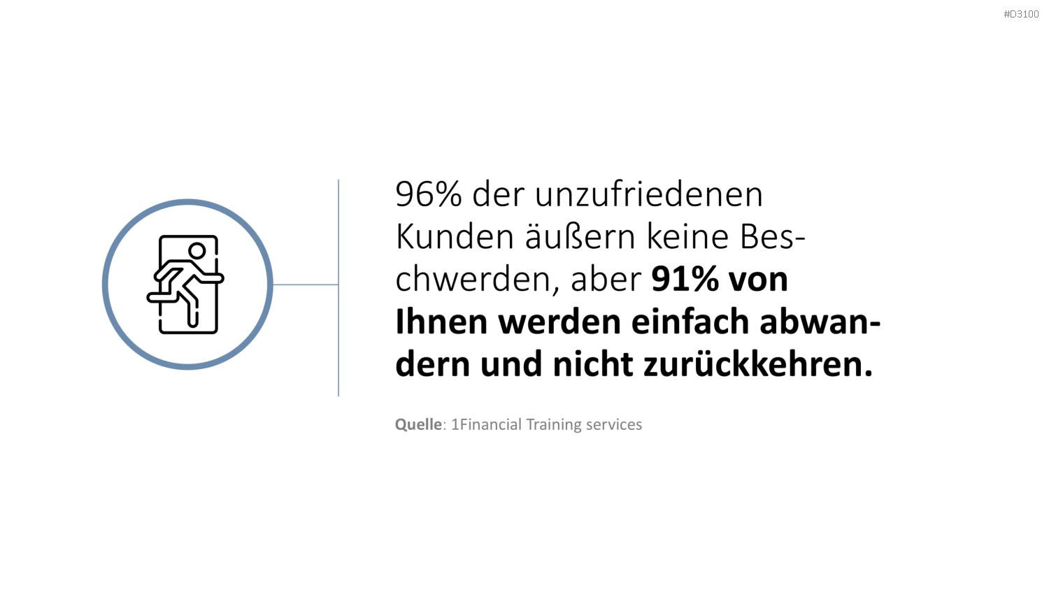 Kundenzentrierung (Customer Centricity) PowerPoint-Vorlage