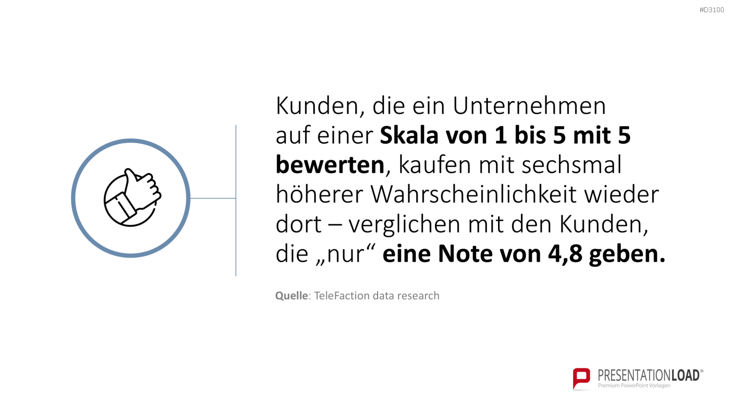 Kundenzentrierung (Customer Centricity) PowerPoint-Vorlage