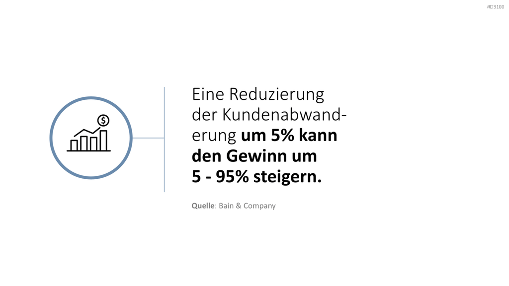 Kundenzentrierung (Customer Centricity) PowerPoint-Vorlage