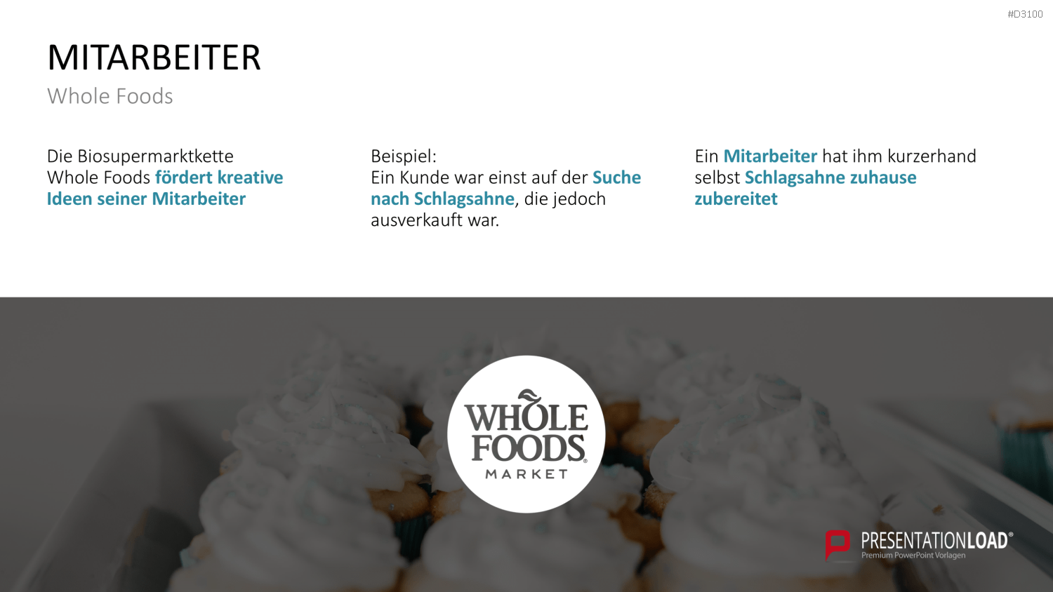 Kundenzentrierung (Customer Centricity) PowerPoint-Vorlage