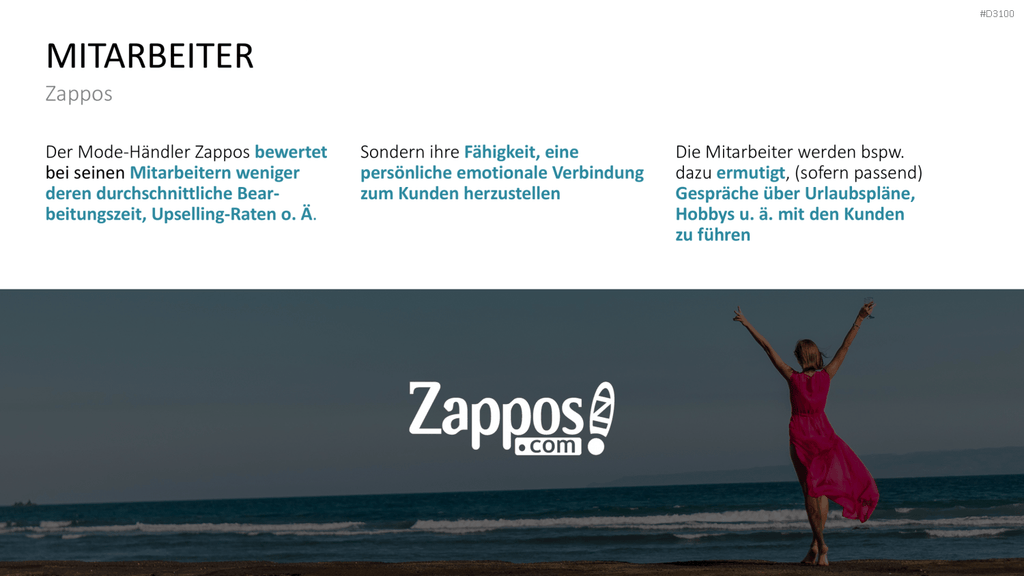 Kundenzentrierung (Customer Centricity) PowerPoint-Vorlage
