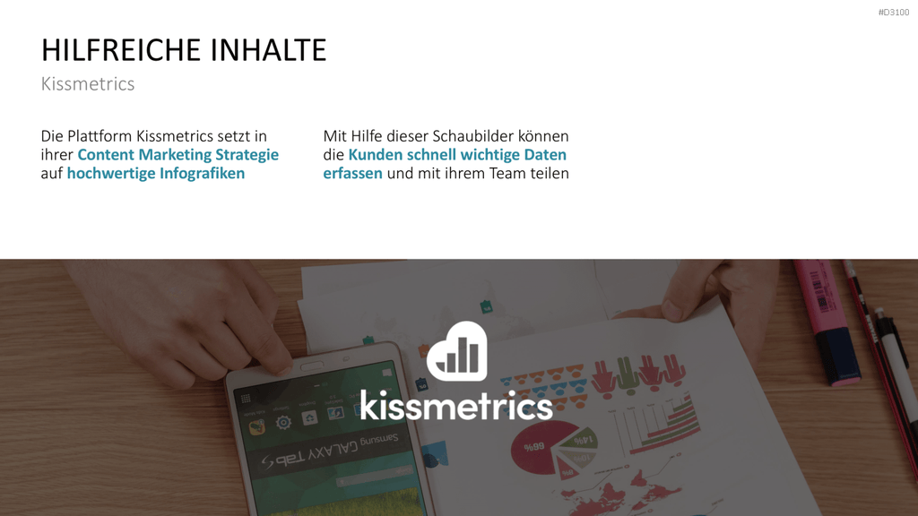 Kundenzentrierung (Customer Centricity) PowerPoint-Vorlage