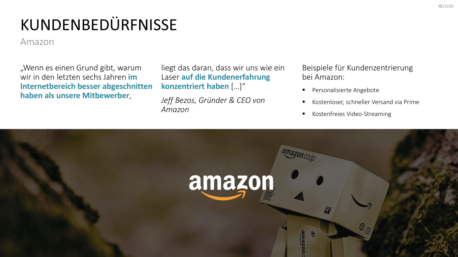 Kundenzentrierung (Customer Centricity) PowerPoint-Vorlage