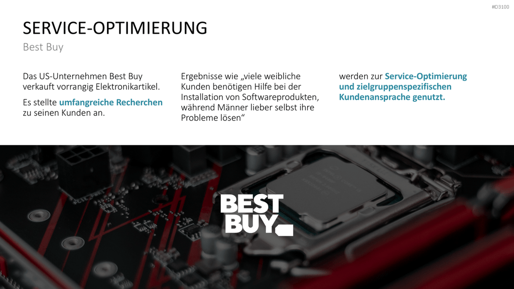 Kundenzentrierung (Customer Centricity) PowerPoint-Vorlage