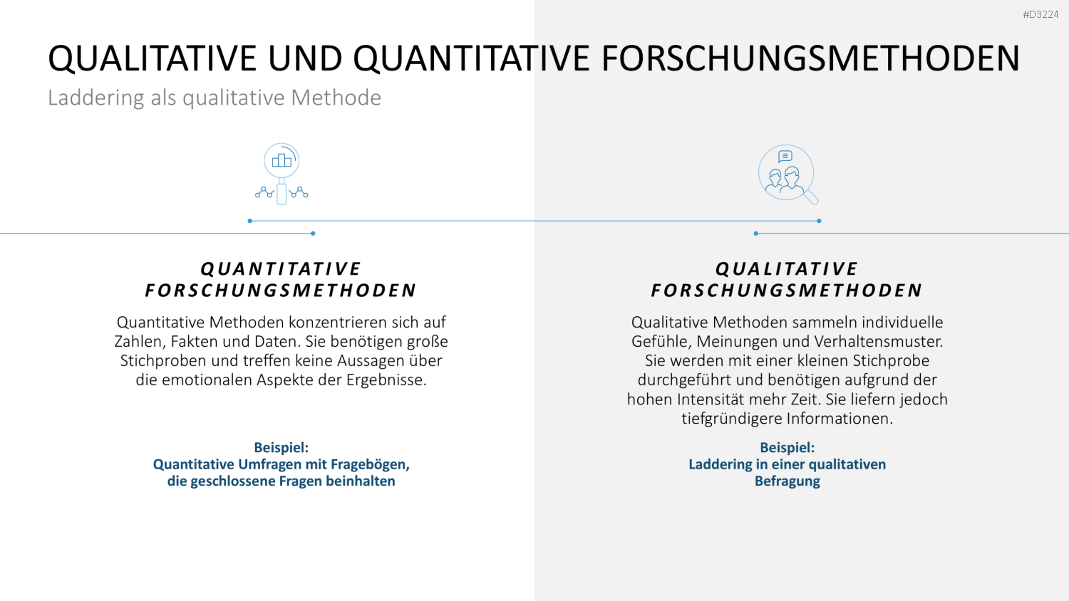 Laddering PowerPoint-Vorlage