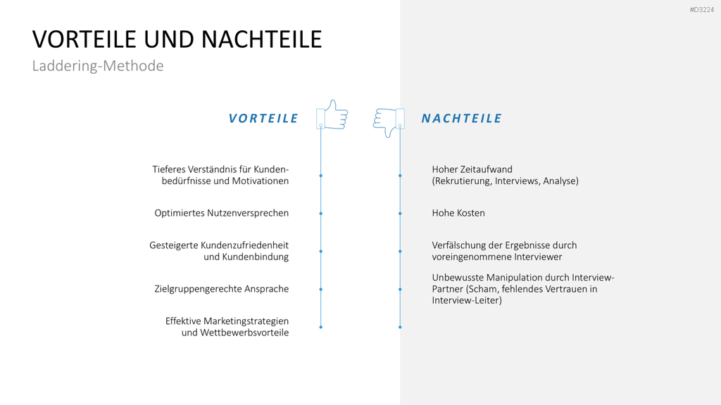 Laddering PowerPoint-Vorlage