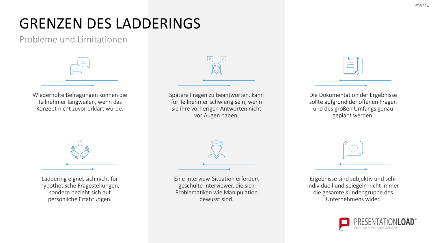 Laddering PowerPoint-Vorlage