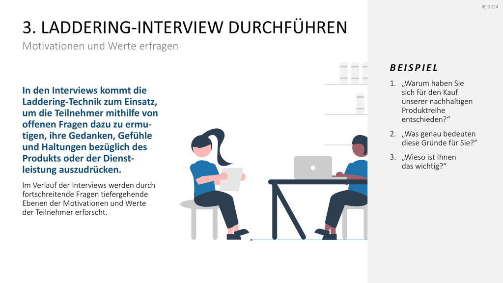 Laddering PowerPoint-Vorlage
