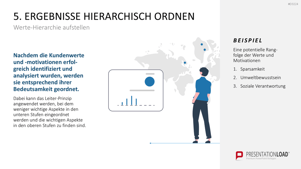 Laddering PowerPoint-Vorlage