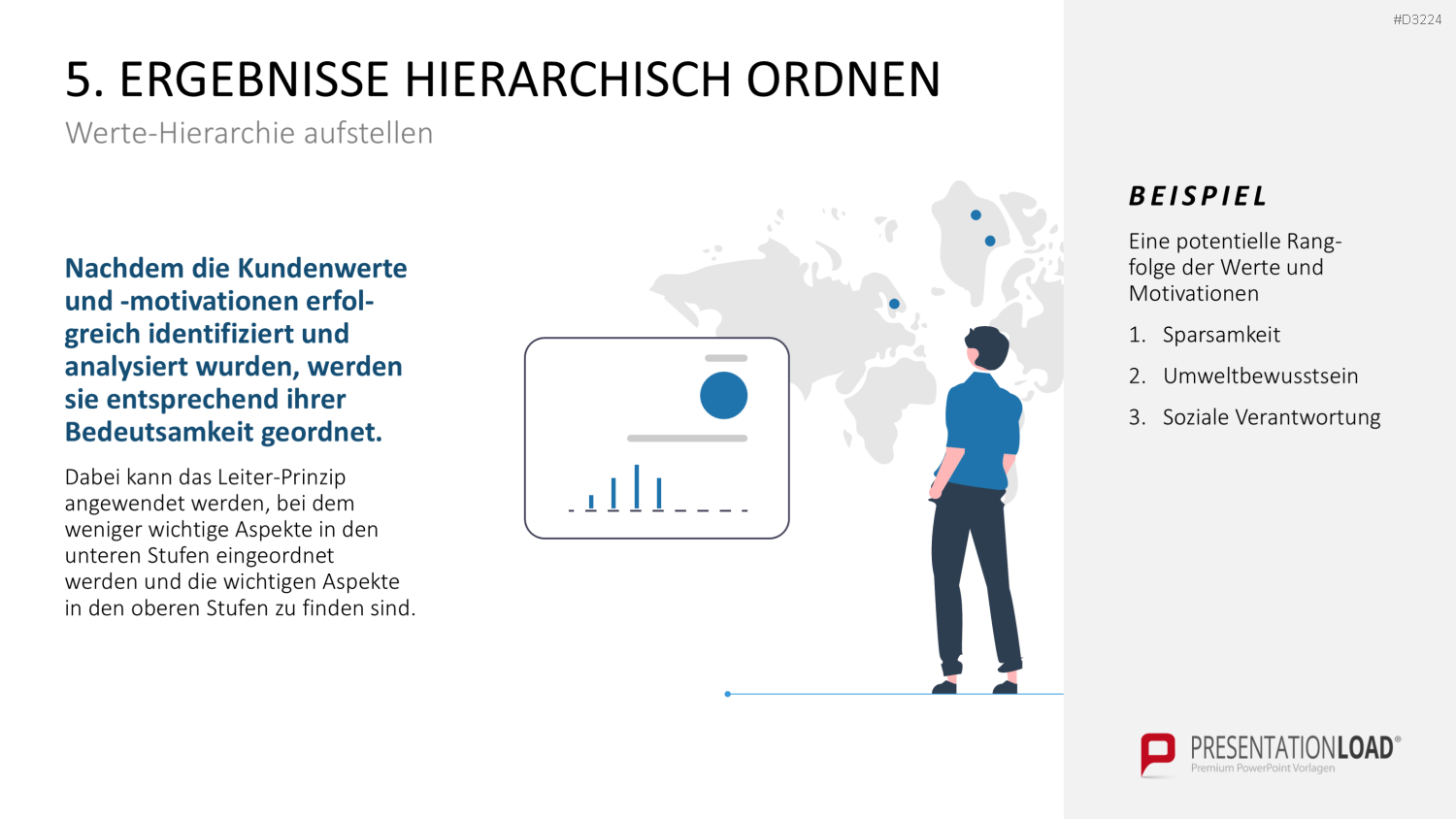 Laddering PowerPoint-Vorlage