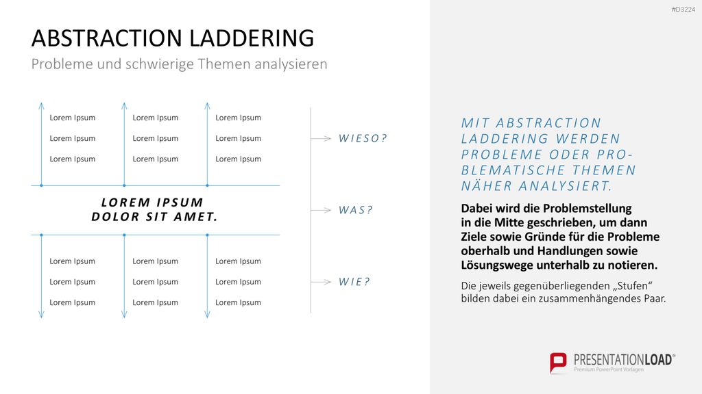 Laddering PowerPoint-Vorlage
