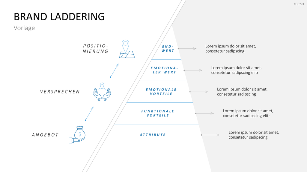 Laddering PowerPoint-Vorlage