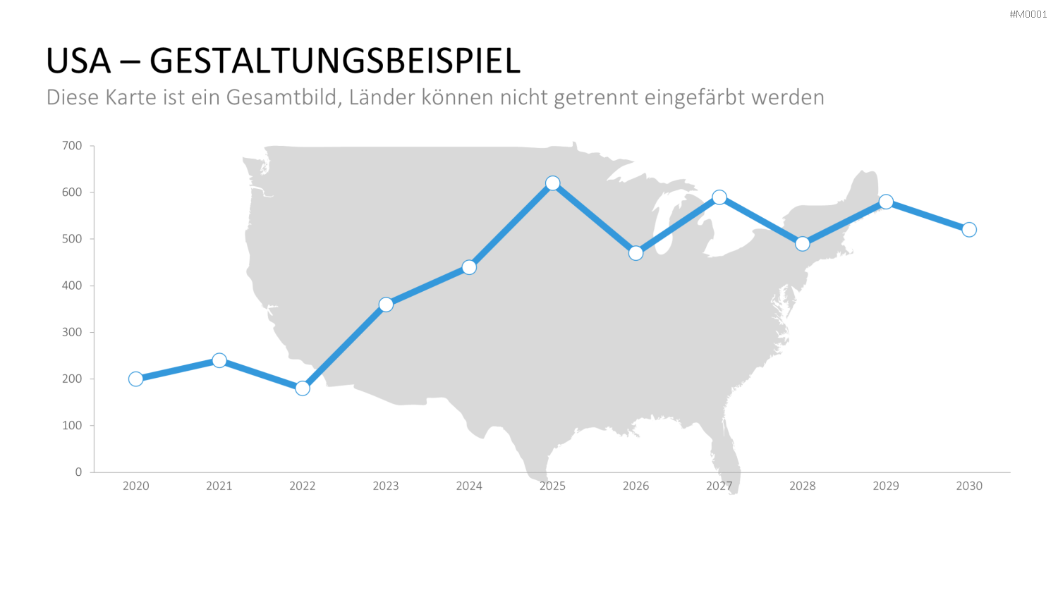 Landkarten Paket für Unternehmen PowerPoint-Vorlage