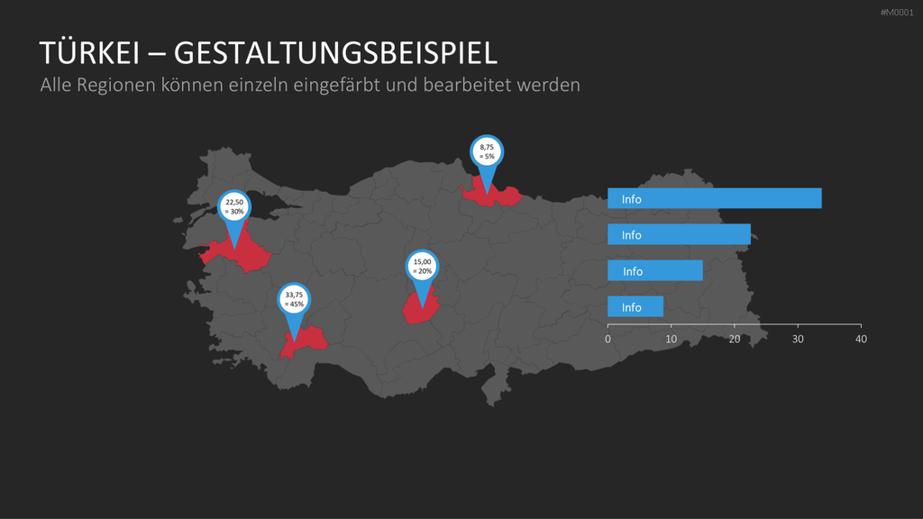 Landkarten Paket für Unternehmen PowerPoint-Vorlage