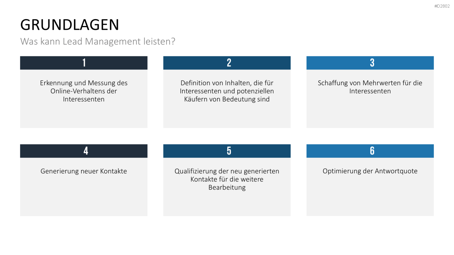 Lead Management PowerPoint-Vorlage