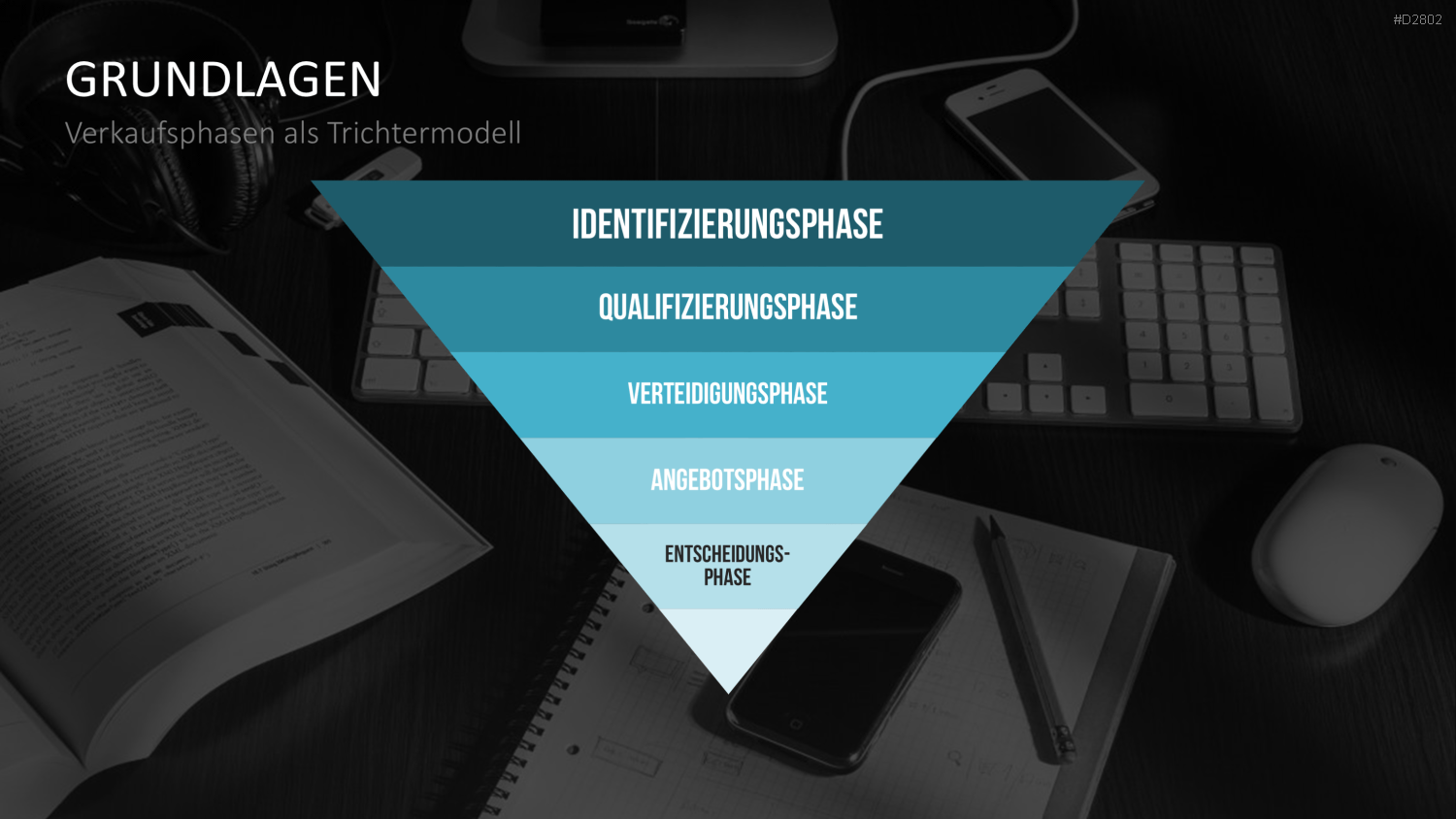 Lead Management PowerPoint-Vorlage