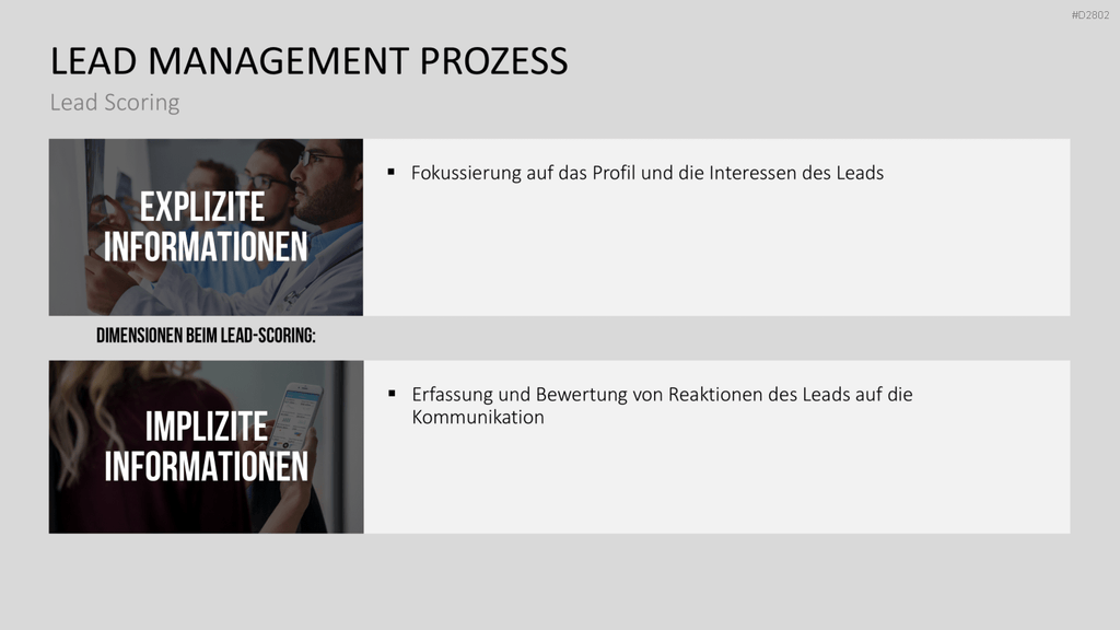 Lead Management PowerPoint-Vorlage