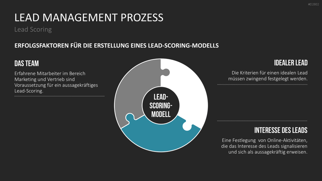 Lead Management PowerPoint-Vorlage